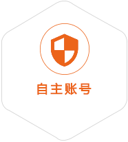 昭山到澳门国际快递